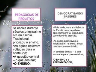 27/09/11 PEDAGOGIAS DE PROJETOS DEMOCRATIZANDO SABERES • A escola durante séculos,principalmente na escola Tradicional, priorizou o ensino.  • As ações estavam voltadas para o conteúdo; • A questão central – o que ensinar; • O ENSINO. • Mais tarde, com a influência da Escola nova, a palavra aprendizagem foi introduzida como foco de atenção; • As ações priorizavam e valorizavam  o aluno, ainda priorizando o conteúdo; • A questão central – o que ensinar e para quem ensinar; • O ENSINO e a APRENDIZAGEM;  