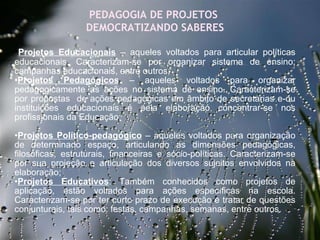 27/09/11 PEDAGOGIA DE PROJETOS  DEMOCRATIZANDO SABERES • Projetos Educacionais  – aqueles voltados para articular políticas educacionais. Caracterizam-se por organizar sistema de ensino; campanhas educacionais, entre outros; • Projetos Pedagógicos  – aqueles voltados para organizar pedagogicamente as ações no sistema de ensino. Caracterizam-se por propostas  de ações pedagógicas em âmbito de secretarias e-ou instituições educacionais e pela elaboração concentrar-se nos profissionais da Educação;   • Projetos Político-pedagógico  – aqueles voltados para organização de determinado espaço, articulando as dimensões pedagógicas, filosóficas, estruturais, financeiras e sócio-políticas. Caracterizam-se por sua projeção e articulação dos diversos sujeitos envolvidos na elaboração; • Projetos Educativos : Também conhecidos como projetos de aplicação, estão voltados para ações específicas na escola. Caracterizam-se por ter curto prazo de execução e tratar de questões conjunturais, tais como: festas, campanhas, semanas, entre outros.     