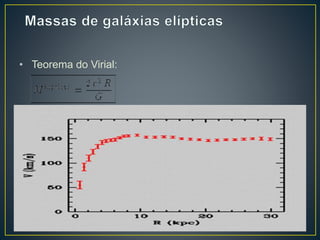 • Teorema do Virial:
•
 