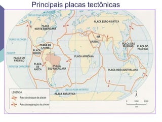 Principais placas tectônicas