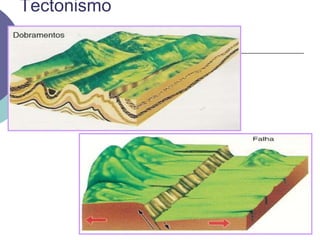 Tectonismo