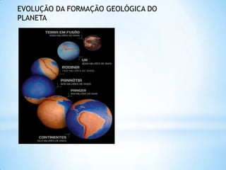EVOLUÇÃO DA FORMAÇÃO GEOLÓGICA DO PLANETA