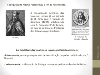 A conquista do Algarve representou o fim da Reconquista.
A consolidação definitiva das
fronteiras ocorre já no reinado
de D. Dinis com o Tratado de
Alcanises (1297) estabelecido
com D. Fernando IV de Castela,
no qual se definem as fronteiras
dos dois reinos peninsulares.
D. Fernando IV,
de Leão e Castela

A estabilidade das fronteiras e a paz com Castela permitem:
- internamente, o avanço no processo de centralização do poder real iniciado por D.
Afonso II;
- externamente, a afirmação de Portugal no quadro político da Península Ibérica;

Prof. Susana Simões

D. Dinis

 