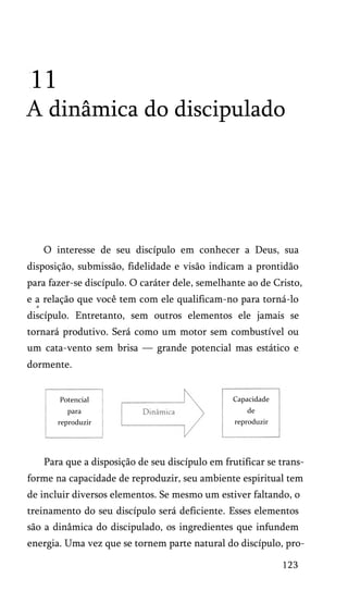 11
A dinâmica do discipulado

O interesse de seu discípulo em conhecer a Deus, sua
disposição, submissão, fidelidade e visão indicam a prontidão
para fazer-se discípulo. O caráter dele, semelhante ao de Cristo,
e a relação que você tem com ele qualificam-no para torná-lo
discípulo. Entretanto, sem outros elementos ele jamais se
tornará produtivo. Será como um motor sem combustível ou
um cata-vento sem brisa — grande potencial mas estático e
dormente.

Potencial

Capacidade

para

de

reproduzir

reproduzir

Para que a disposição de seu discípulo em frutificar se trans­
forme na capacidade de reproduzir, seu ambiente espiritual tem
de incluir diversos elementos. Se mesmo um estiver faltando, o
treinamento do seu discípulo será deficiente. Esses elementos
são a dinâmica do discipulado, os ingredientes que infundem
energia. Uma vez que se tornem parte natural do discípulo, pro123

 