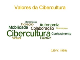 (LÉVY, 1999)
Valores da Cibercultura
 