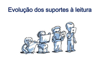 Evolução dos suportes à leitura
 