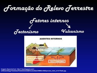Fatores internos
Formação do Relevo Terrestre
Tectonismo Vulcanismo
Imagem disponível em: http://1.bp.blogspot.com/-
tcRDwZJkDpg/T34xDdzixFI/AAAAAAAABK0/JdvdGZzCWM0/s1600/preview_html_m13179a0c.jpg
 