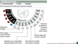 Apresentação elaborada pela Professora FERNANDA BRUM LOPES, disciplina de Geografia
 
