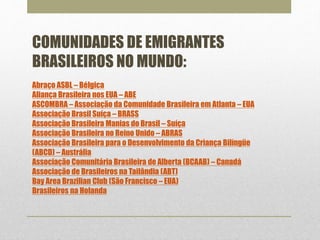 COMUNIDADES DE EMIGRANTES 
BRASILEIROS NO MUNDO: 
Abraço ASBL – Bélgica 
Aliança Brasileira nos EUA – ABE 
ASCOMBRA – Associação da Comunidade Brasileira em Atlanta – EUA 
Associação Brasil Suíça – BRASS 
Associação Brasileira Manias do Brasil – Suíça 
Associação Brasileira no Reino Unido – ABRAS 
Associação Brasileira para o Desenvolvimento da Criança Bilíngüe 
(ABCD) – Austrália 
Associação Comunitária Brasileira de Alberta (BCAAB) – Canadá 
Associação de Brasileiros na Tailândia (ABT) 
Bay Area Brazilian Club (São Francisco – EUA) 
Brasileiros na Holanda 
 
