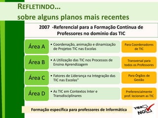 REFLETINDO…
sobre alguns planos mais recentes
2007 -Referencial para a Formação Contínua de
Professores no domínio das TIC
• Coordenação, animação e dinamização
de Projetos TIC nas EscolasÁrea A
• A Utilização das TIC nos Processos de
Ensino AprendizagemÁrea B
• Fatores de Liderança na Integração das
TIC nas Escolas"Área C
• As TIC em Contextos Inter e
TransdisciplinaresÁrea D
Para Coordenadores
de TIC
Transversal para
todos os Professores
Para Órgãos de
Gestão
Preferencialmente
prof. lecionam as TIC
Formação específica para professores de Informática
 