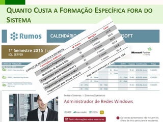 QUANTO CUSTA A FORMAÇÃO ESPECÍFICA FORA DO
SISTEMA
 