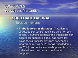 SOCIEDADES Sociedades Mercantís SOCIEDADE   LABORAL Tipos de membros : Traballadores asalariados . Traballan na sociedade por tempo indefinido pero non son socios. O número de horas/ano traballadas non poderá ser superior ao 15% das exercidas polos socios traballadores (nas sociedades laborais de menos de 25 socios traballadores, ao 25%). Non se inclúen nesta porcentaxe os traballadores con contrato de duración temporal. 