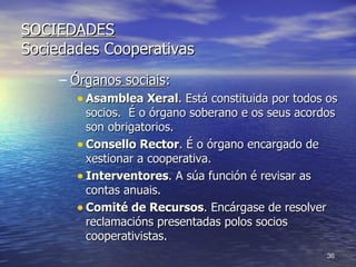 SOCIEDADES Sociedades Cooperativas Órganos sociais : Asamblea Xeral . Está constituida por todos os socios.  É o órgano soberano e os seus acordos son obrigatorios. Consello Rector . É o órgano encargado de xestionar a cooperativa. Interventores . A súa función é revisar as contas anuais. Comité de Recursos . Encárgase de resolver reclamacións presentadas polos socios cooperativistas. 