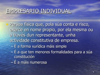 EMPRESARIO INDIVIDUAL Persoa física que, pola súa conta e risco, exerce en nome propio, por ela mesma ou a través dun representante, unha actividade constitutiva de empresa. É a forma xurídica máis simple É a que ten menores formalidades para a súa constitución É a máis numerosa 