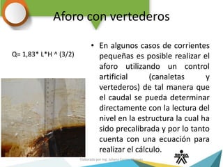 Aforo con vertederos
• En algunos casos de corrientes
pequeñas es posible realizar el
aforo utilizando un control
artificial (canaletas y
vertederos) de tal manera que
el caudal se pueda determinar
directamente con la lectura del
nivel en la estructura la cual ha
sido precalibrada y por lo tanto
cuenta con una ecuación para
realizar el cálculo.
Q= 1,83* L*H ^ (3/2)
Elaborado por Ing. Juliana Correa Vásquez
 