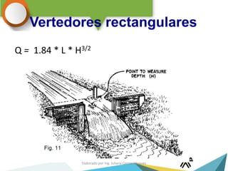 Vertedores rectangulares
Q = 1.84 * L * H3/2
Elaborado por Ing. Juliana Correa Vásquez
 
