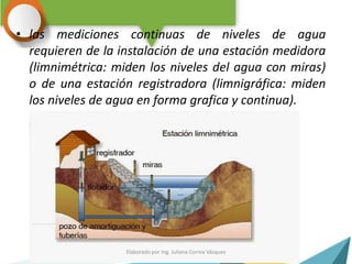 • las mediciones continuas de niveles de agua
requieren de la instalación de una estación medidora
(limnimétrica: miden los niveles del agua con miras)
o de una estación registradora (limnigráfica: miden
los niveles de agua en forma grafica y continua).
Elaborado por Ing. Juliana Correa Vásquez
 