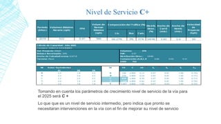 Aforo vehicular de la estación del km 107.pptx