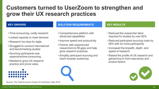 Userzon Posts A Forrester Study: The Total Economic Impact™ Of UserZoom | PPTX