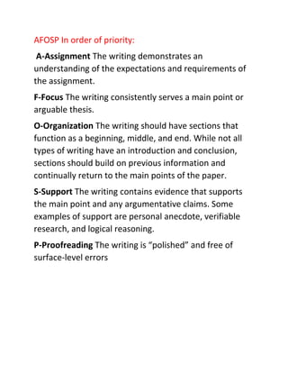 AFOSP In order of priority:
A‐Assignment The writing demonstrates an
understanding of the expectations and requirements of
the assignment.
F‐Focus The writing consistently serves a main point or
arguable thesis.
O‐Organization The writing should have sections that
function as a beginning, middle, and end. While not all
types of writing have an introduction and conclusion,
sections should build on previous information and
continually return to the main points of the paper.
S‐Support The writing contains evidence that supports
the main point and any argumentative claims. Some
examples of support are personal anecdote, verifiable
research, and logical reasoning.
P‐Proofreading The writing is “polished” and free of
surface‐level errors
 