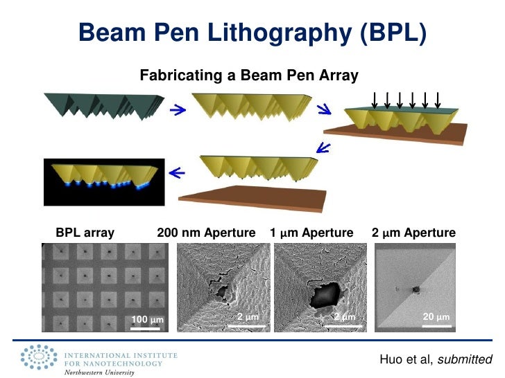 Chemist’s Approach to Nanofabrication Towards a “Desktop Fab”