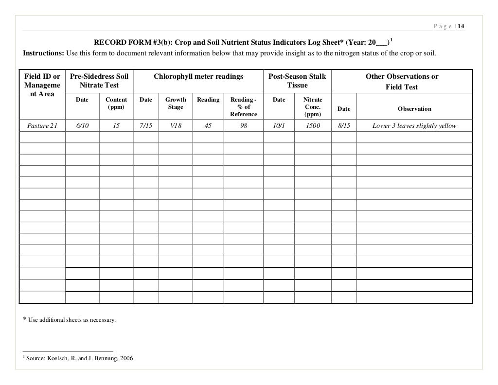 Record keeping and recordkeeping booklet final booklet