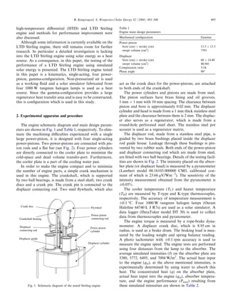 B. Kongtragool, S. Wongwises / Solar Energy 82 (2008) 493–500                               495

high-temperature diﬀerential (HTD) and LTD Stirling                        Table 1
engine and methods for performance improvement were                        Engine main design parameters
also discussed.                                                            Mechanical conﬁguration                              Gamma
   Although some information is currently available on the                 Power piston
LTD Stirling engine, there still remains room for further                    bore (cm) Â stroke (cm)                            13.3 Â 13.3
research. In particular a detailed investigation is lacking                  swept volume (cm3)                                 7391
into the LTD Stirling engine using solar energy as a heat                  Displacer
source. As a consequence, in this paper, the testing of the                  bore (cm) Â stroke (cm)                            60 Â 14.48
                                                                             swept volume (cm3)                                 40,941
performance of a LTD Stirling engine using simulated
                                                                           Compression ratio                                    5.54
solar energy is presented. The LTD Stirling engine tested                  Phase angle                                          90°
in this paper is a kinematics, single-acting, four power-
piston, gamma-conﬁguration. Non-pressurized air is used
as a working ﬂuid and a solar simulator fabricated from                    act as the crank discs for the power-pistons, are attached
four 1000 W tungsten halogen lamps is used as a heat                       to both ends of the crankshaft.
source. Since the gamma-conﬁguration provides a large                          The power cylinders and pistons are made from steel.
regenerator heat transfer area and is easy to be constructed,              The piston surfaces have brass lining and oil grooves,
this is conﬁguration which is used in this study.                          1 mm Â 1 mm with 10 mm spacing. The clearance between
                                                                           piston and bore is approximately 0.02 mm. The displacer
                                                                           cylinder and head is made from a 1 mm thick stainless steel
2. Experimental apparatus and procedure                                    plate and the clearance between them is 2 mm. The displac-
                                                                           er also serves as a regenerator, which is made from a
   The engine schematic diagram and main design param-                     round-hole perforated steel sheet. The stainless steel pot
eters are shown in Fig. 1 and Table 1, respectively. To elim-              scourer is used as a regenerator matrix.
inate the machining diﬃculties experienced with a single                       The displacer rod, made from a stainless steel pipe, is
large power-piston, it is designed with four single-acting                 guided by two brass bushings placed inside the displacer
power-pistons. Two power-pistons are connected with pis-                   rod guide house. Leakage through these bushings is pre-
ton rods and a ﬂat bar (see Fig. 2). Four power cylinders                  vented by two rubber seals. Both ends of the power-piston
are directly connected to the cooler plate to minimize the                 and displacer connecting rod which are made from steel,
cold-space and dead volume transfer-port. Furthermore,                     are ﬁtted with two ball bearings. Details of the testing facil-
the cooler plate is a part of the cooling water pan.                       ities are shown in Fig. 2. The intensity placed on the absor-
   In order to make the engine compact and to minimize                     ber plate (or displacer head) is measured by a pyranometer
the number of engine parts, a simple crank mechanism is                    (Lambert model 00.16103.000000 CM3, calibrated con-
used in this engine. The crankshaft, which is supported                    stant of which is 23.66 lV/WmÀ2). The sensitivity of the
by two ball bearings, is made from a steel shaft, two crank                intensity measurement obtained from the pyranometer is
discs and a crank pin. The crank pin is connected to the                   ±0.05%.
displacer connecting rod. Two steel ﬂywheels, which also                       The cooler temperature (TC) and heater temperature
                                                                           (TH) are measured by T-type and K-type thermocouples,
                                                                           respectively. The accuracy of temperature measurement is
                                                                           ±0.1 °C. Four 1000 W tungsten halogen lamps (Osram
   Crank disc                                           Flywheel           Haloline 64740 L J R7s) are used as a solar simulator. A
                                                                           data logger (DataTaker model DT 50) is used to collect
                                                        Power piston
                                                        connecting rod
                                                                           data from thermocouples and pyranometer.
  Crankshaft bearing
                                                                               The engine torque is measured by a rope-brake dyna-
  Displacer                                            Power piston
                                                                           mometer. A displacer crank disc, which is 8.95 cm in
  connecting rod                                       cylinder            radius, is used as a brake drum. The braking load is mea-
                                                                           sured by the loading weight and spring balance reading.
 Displacer guide                                                           A photo tachometer with ±0.1 rpm accuracy is used to
                                                      Displacer cylinder   measure the engine speed. The engine tests are performed
                                                                           using four distances from the lamp to the absorber. The
                                                                           average simulated intensities (I) on the absorber plate are
                                                                           5380, 5772, 6495, and 7094 W/m2. The actual heat input
                                                                           to the engine (qin), at the above mentioned intensities, is
                                                                           experimentally determined by using water to absorb this
                                                                           heat. The concentrated heat (q) on the absorber plate,
                                                                           actual heat input into the engine (qin), absorber tempera-
                                                                           ture, and the engine performance (Pmax) resulting from
        Fig. 1. Schematic diagram of the tested Stirling engine.           these simulated intensities are shown in Table 2.
 