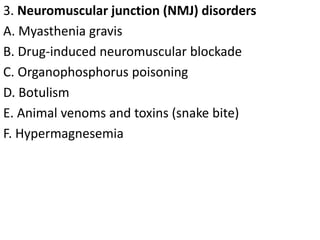 3. Neuromuscular junction (NMJ) disorders
A. Myasthenia gravis
B. Drug-induced neuromuscular blockade
C. Organophosphorus poisoning
D. Botulism
E. Animal venoms and toxins (snake bite)
F. Hypermagnesemia
 