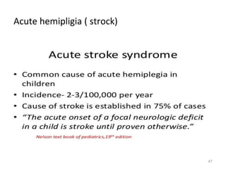 Acute hemipligia ( strock)
47
 