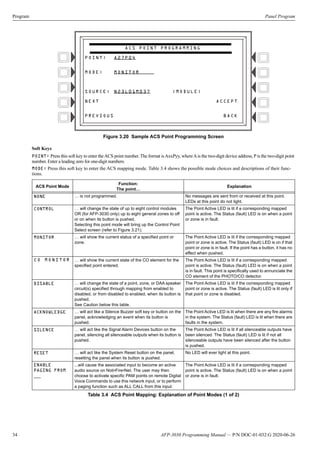 Manual de programación central AFP-3030 | PDF