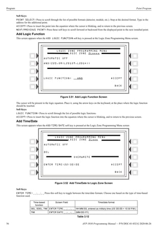Manual de programación central AFP-3030 | PDF