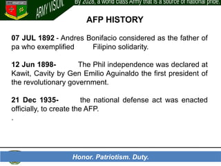 ARMED FORCES OF THE PHILPPINES-CODE-OF-ETHICS | PPTX