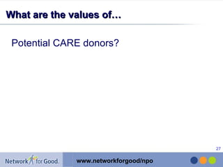 What are the values of… Potential CARE donors? 