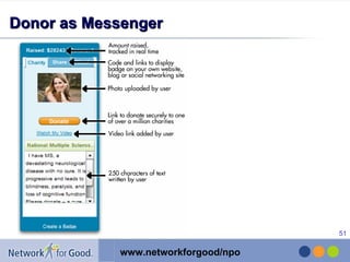Donor as Messenger 