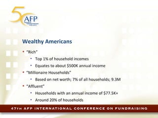 Wealthy Americans “ Rich” Top 1% of household incomes  Equates to about $500K annual income “ Millionaire Households” Based on net worth; 7% of all households; 9.3M “ Affluent” Households with an annual income of $77.5K+ Around 20% of households 