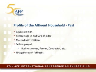 Profile of the Affluent Household - Past Caucasian man Average age in mid-50’s or older Married with children Self-employed Business owner, Farmer, Contractor, etc. First generation “affluent 