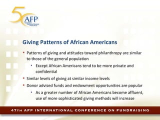 Giving Patterns of African Americans Patterns of giving and attitudes toward philanthropy are similar to those of the general population Except African Americans tend to be more private and confidential Similar levels of giving at similar income levels Donor advised funds and endowment opportunities are popular As a greater number of African Americans become affluent, use of more sophisticated giving methods will increase 