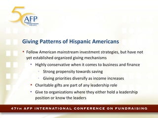 Giving Patterns of Hispanic Americans Follow American mainstream investment strategies, but have not yet established organized giving mechanisms Highly conservative when it comes to business and finance Strong propensity towards saving Giving priorities diversify as income increases Charitable gifts are part of any leadership role Give to organizations where they either hold a leadership position or know the leaders 