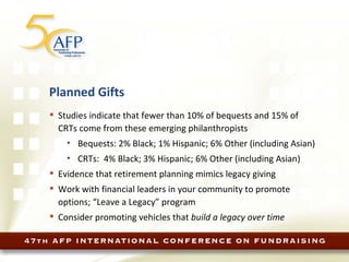 Planned Gifts Studies indicate that fewer than 10% of bequests and 15% of CRTs come from these emerging philanthropists  Bequests: 2% Black; 1% Hispanic; 6% Other (including Asian) CRTs:  4% Black; 3% Hispanic; 6% Other (including Asian) Evidence that retirement planning mimics legacy giving Work with financial leaders in your community to promote options ; “Leave a Legacy” program Consider promoting vehicles that  build a legacy over time 