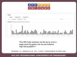 The QR Code resolves via the biy.ly url to a page were the game can be pre-ordered. http://bit.ly/aefZn7+ 