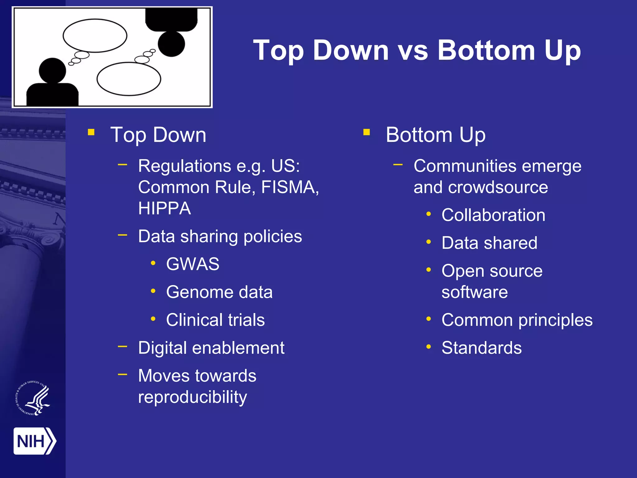Top Down vs Bottom Up
 Top Down
– Regulations e.g. US:
Common Rule, FISMA,
HIPPA
– Data sharing policies
• GWAS
• Genome data
• Clinical trials
– Digital enablement
– Moves towards
reproducibility
 Bottom Up
– Communities emerge
and crowdsource
• Collaboration
• Data shared
• Open source
software
• Common principles
• Standards
 