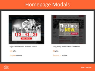Homepage Modals
Legal Defense Fund Year-End Modal
141 gifts
$29,745 income
Drug Policy Alliance Year-End Modal
95 gifts
$11,222.17 income
 
