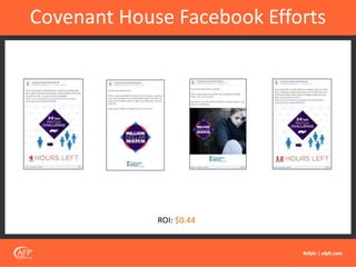 Covenant House Facebook Efforts
ROI: $0.44
 