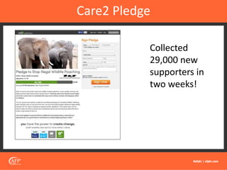 Care2 Pledge
Collected
29,000 new
supporters in
two weeks!
 