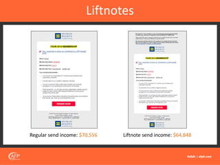 Liftnotes
Regular send income: $70,556 Liftnote send income: $64,848
 