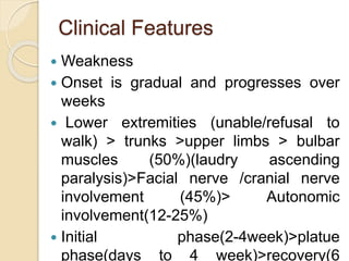 Gradual Paralysis Acute flaccid paralysis (GBS, TM, Polio, Traumatic Neuritis).pptx
