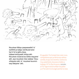 15
Nxuukwe Kãhpx paapwesethẽ´ ki´
isxihthẽ´ja txãajx namikuwe´sxtxi
ĩsxi´k fxi´w jipthu jĩҫxa,
txãawe´sxtxiҫxaak mhiiya akh.
Nxuukwe e´sxavxa´sa dxiika waҫyane´
akh, aҫa nxuukwe misx walasa´ fxtuu
uhkayane akh, ki´ nxuukwe lxuuna´s
waҫ ktetyane´ akh.
El juguetón Tío Conejo hizo creer a sus
compañeros que ya tenía esa valiosa
semilla, lo que era mentira. Como era
muy autoritario, los puso a todos a
trabajar. Al Tío Oso lo puso a socalar,
al Tío Tigre le tocó tumbar los palos
y al Tío León le encargó asentar la roza.
 