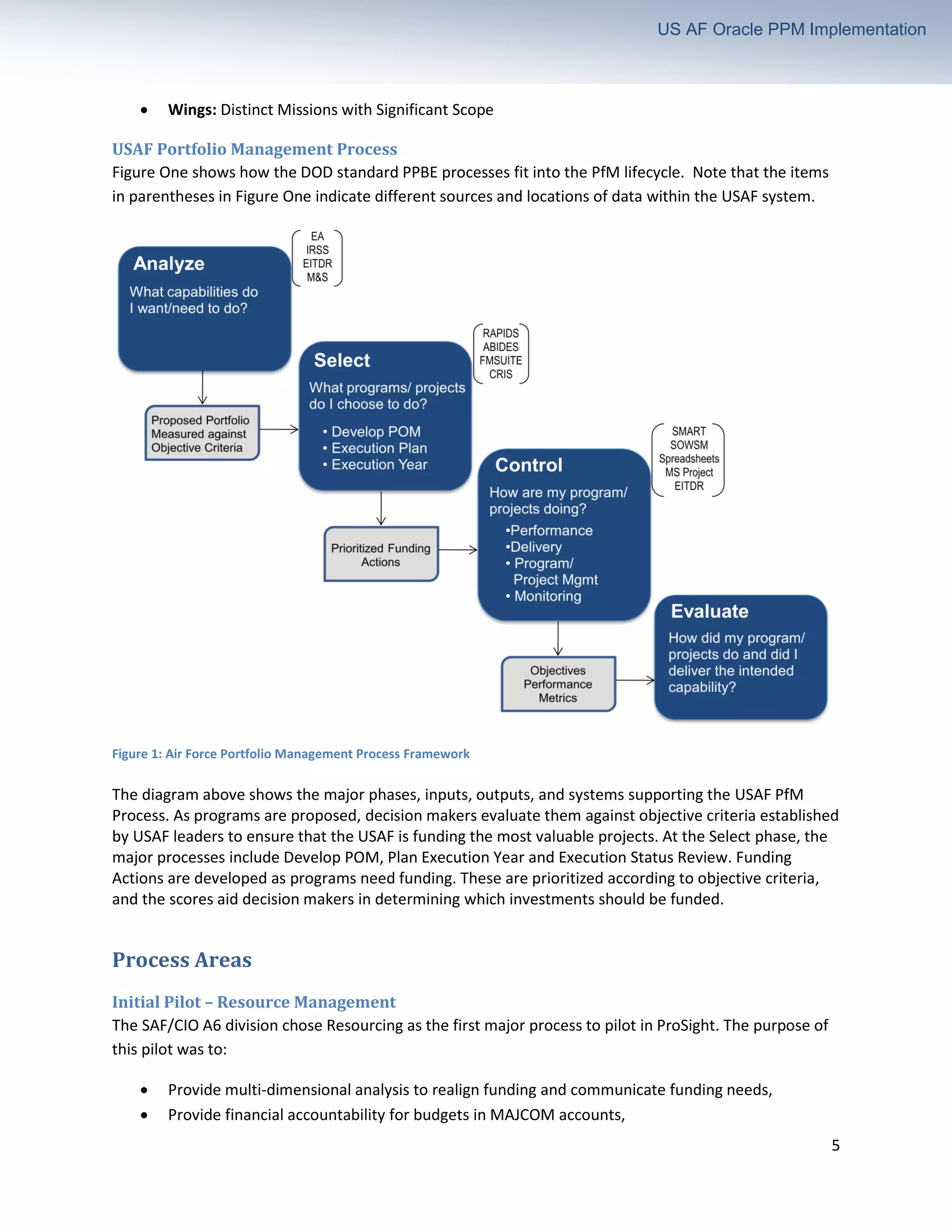 5
US AF Oracle PPM Implementation
• Wings: Distinct Missions with Significant Scope
USAF Portfolio Management Process
Figure One shows how the DOD standard PPBE processes fit into the PfM lifecycle. Note that the items
in parentheses in Figure One indicate different sources and locations of data within the USAF system.
Figure 1: Air Force Portfolio Management Process Framework
The diagram above shows the major phases, inputs, outputs, and systems supporting the USAF PfM
Process. As programs are proposed, decision makers evaluate them against objective criteria established
by USAF leaders to ensure that the USAF is funding the most valuable projects. At the Select phase, the
major processes include Develop POM, Plan Execution Year and Execution Status Review. Funding
Actions are developed as programs need funding. These are prioritized according to objective criteria,
and the scores aid decision makers in determining which investments should be funded.
Process Areas
Initial Pilot – Resource Management
The SAF/CIO A6 division chose Resourcing as the first major process to pilot in ProSight. The purpose of
this pilot was to:
• Provide multi-dimensional analysis to realign funding and communicate funding needs,
• Provide financial accountability for budgets in MAJCOM accounts,
 