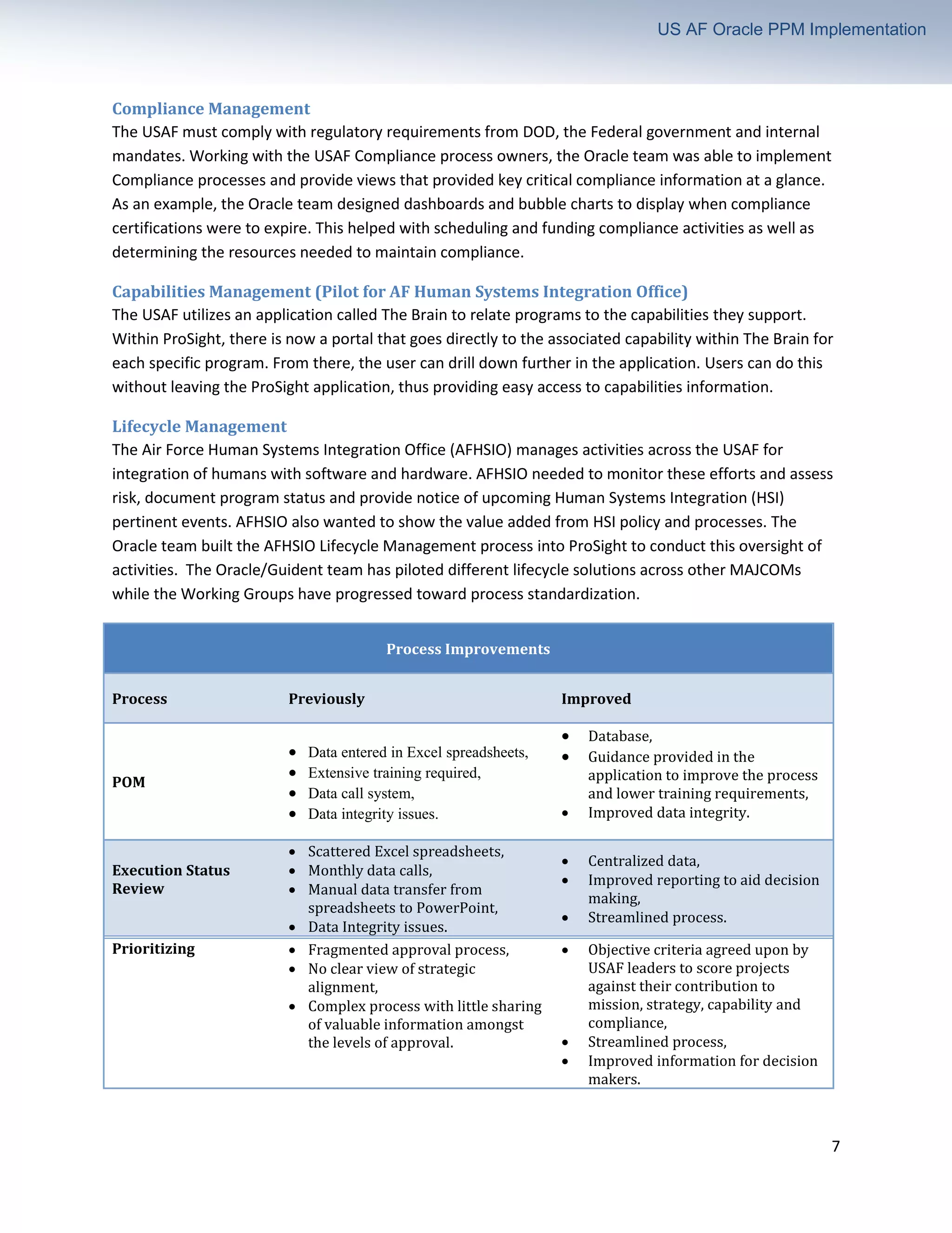 7
US AF Oracle PPM Implementation
Compliance Management
The USAF must comply with regulatory requirements from DOD, the Federal government and internal
mandates. Working with the USAF Compliance process owners, the Oracle team was able to implement
Compliance processes and provide views that provided key critical compliance information at a glance.
As an example, the Oracle team designed dashboards and bubble charts to display when compliance
certifications were to expire. This helped with scheduling and funding compliance activities as well as
determining the resources needed to maintain compliance.
Capabilities Management (Pilot for AF Human Systems Integration Office)
The USAF utilizes an application called The Brain to relate programs to the capabilities they support.
Within ProSight, there is now a portal that goes directly to the associated capability within The Brain for
each specific program. From there, the user can drill down further in the application. Users can do this
without leaving the ProSight application, thus providing easy access to capabilities information.
Lifecycle Management
The Air Force Human Systems Integration Office (AFHSIO) manages activities across the USAF for
integration of humans with software and hardware. AFHSIO needed to monitor these efforts and assess
risk, document program status and provide notice of upcoming Human Systems Integration (HSI)
pertinent events. AFHSIO also wanted to show the value added from HSI policy and processes. The
Oracle team built the AFHSIO Lifecycle Management process into ProSight to conduct this oversight of
activities. The Oracle/Guident team has piloted different lifecycle solutions across other MAJCOMs
while the Working Groups have progressed toward process standardization.
Process Improvements
Process Previously Improved
POM
• Data entered in Excel spreadsheets,
• Extensive training required,
• Data call system,
• Data integrity issues.
• Database,
• Guidance provided in the
application to improve the process
and lower training requirements,
• Improved data integrity.
Execution Status
Review
• Scattered Excel spreadsheets,
• Monthly data calls,
• Manual data transfer from
spreadsheets to PowerPoint,
• Data Integrity issues.
• Centralized data,
• Improved reporting to aid decision
making,
• Streamlined process.
Prioritizing • Fragmented approval process,
• No clear view of strategic
alignment,
• Complex process with little sharing
of valuable information amongst
the levels of approval.
• Objective criteria agreed upon by
USAF leaders to score projects
against their contribution to
mission, strategy, capability and
compliance,
• Streamlined process,
• Improved information for decision
makers.
 