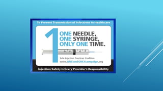 Safe Injection Practice